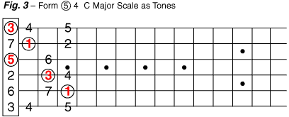 Lesson 5 tones