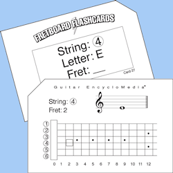 Fretboard Memorization Deck Guitar Flash Cards 