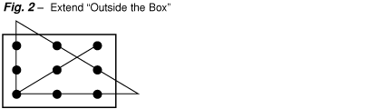 Lesson 11 chart